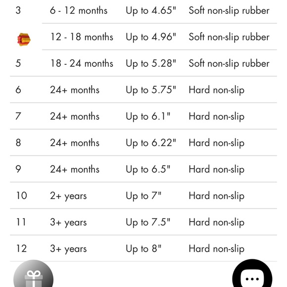 Riley T-Straps - Scalloped - Gold - Picture 10 of 11